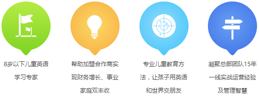 PlayABC少儿英语加盟 PlayABC少儿英语加盟