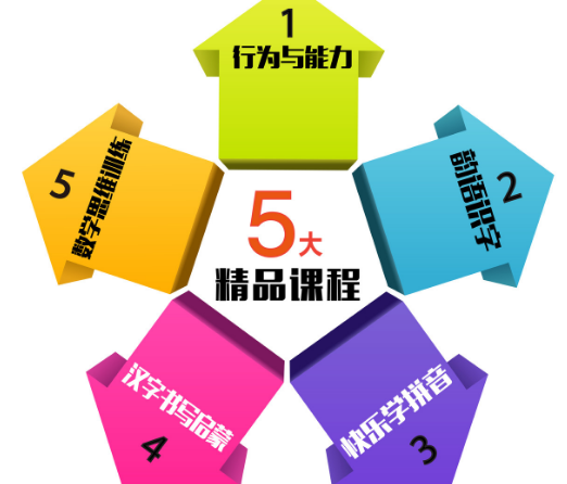 学能教育