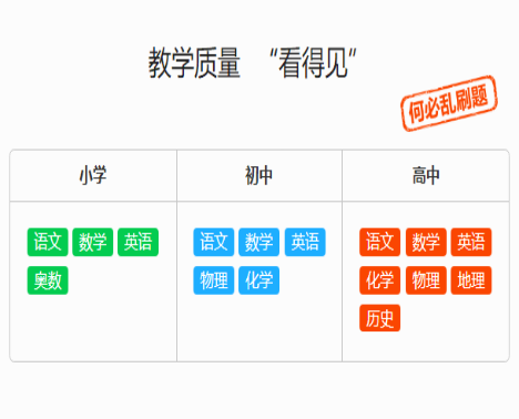一米辅导 一米辅导