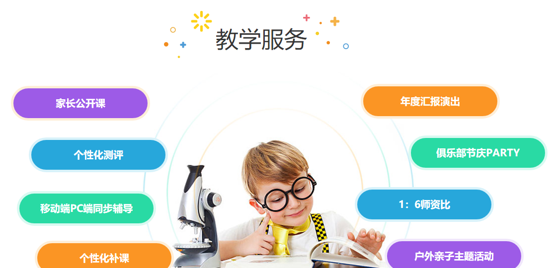 狒狒国际探索英语