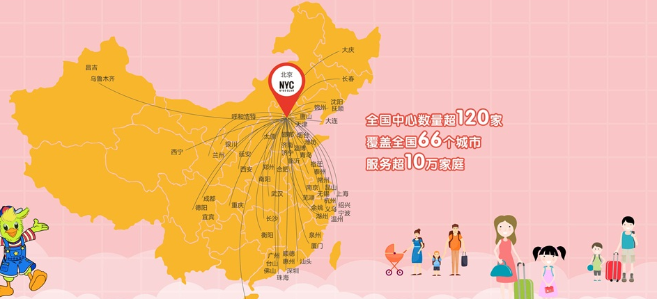 纽约国际儿童俱乐部加盟 纽约国际儿童俱乐部加盟