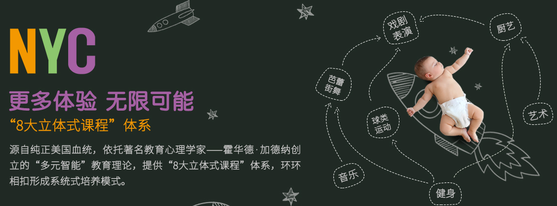 纽约国际儿童俱乐部加盟 纽约国际儿童俱乐部加盟