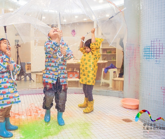 摩尔美学 摩尔美学