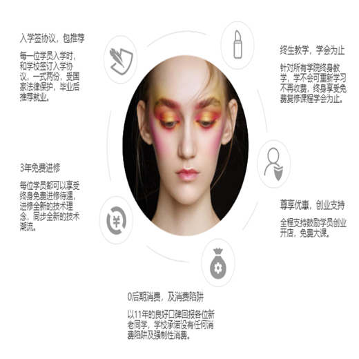 杨柳化妆形象设计 杨柳化妆形象设计