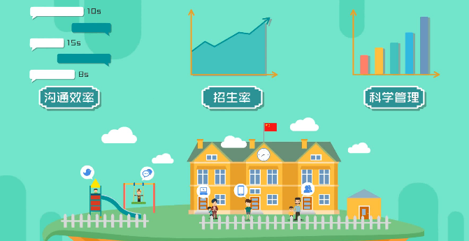 掌心宝贝APP加盟