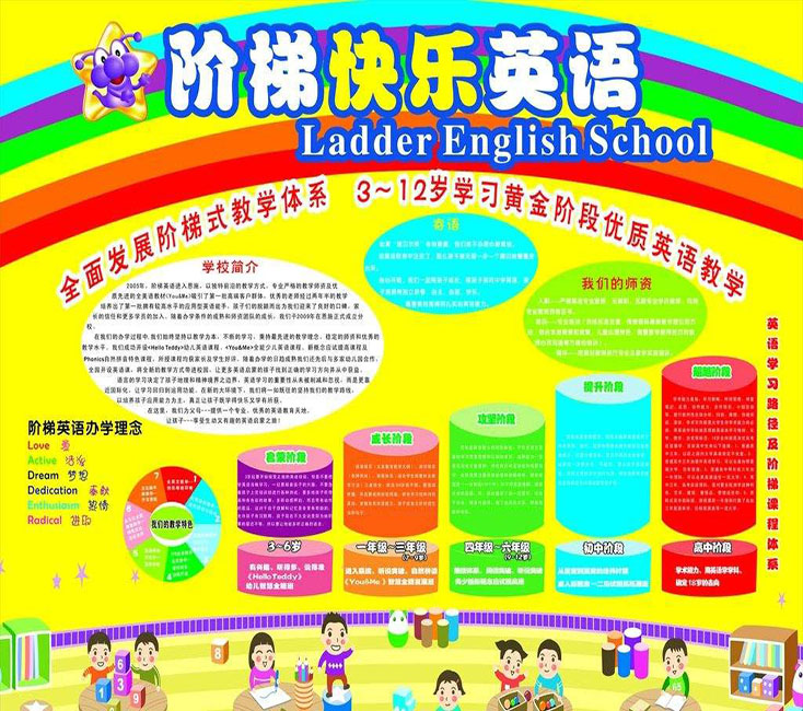阶梯英语
