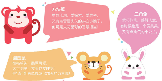 火花思维加盟
