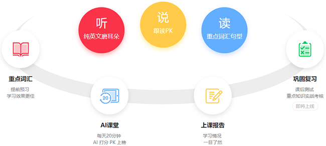 DaDa加盟
