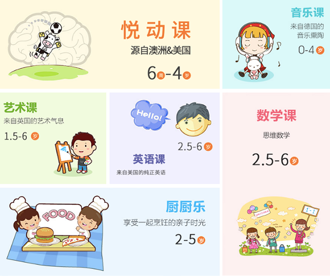 GymRoo国际早教加盟 GymRoo国际早教加盟