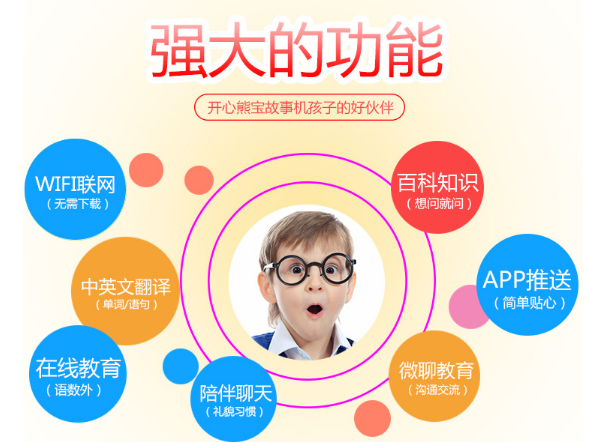 开心熊宝 开心熊宝