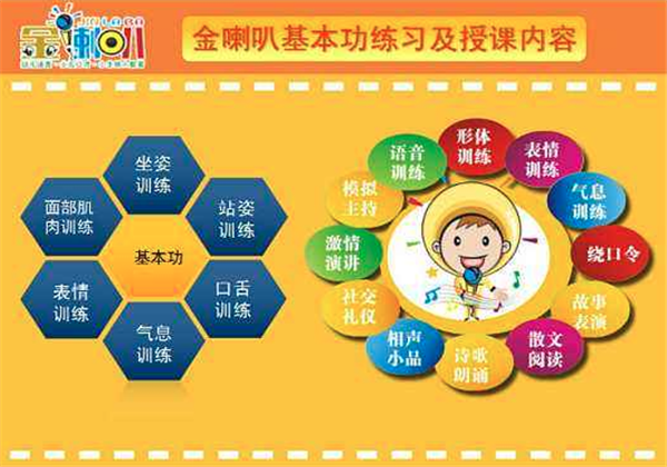金喇叭教育 金喇叭教育