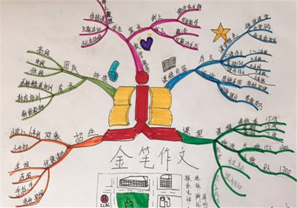 金笔作文 金笔作文