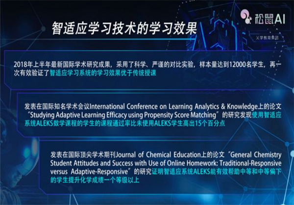 松鼠ai人工智能 松鼠ai人工智能