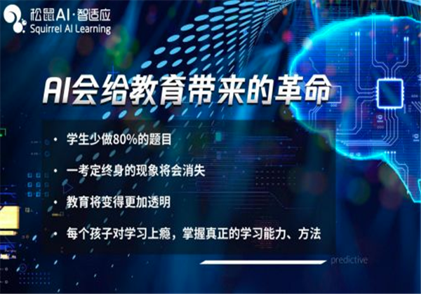 松鼠AI 松鼠AI