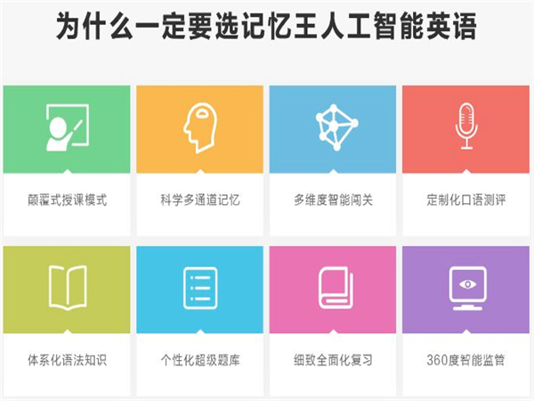 记忆王人工智能英语 记忆王人工智能英语