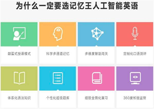 记忆王智能英语加盟