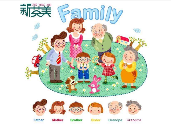 新英美外语培训学校加盟