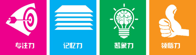 欣诺全脑思维教育加盟