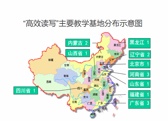 “高效读写”主要教学基地分布示意图 “高效读写”主要教学基地分布示意图