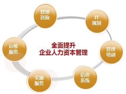 达智教育加盟 达智教育加盟