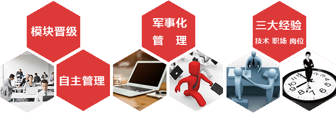 高盛教育加盟