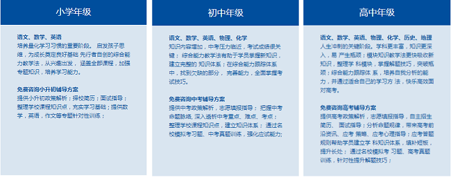 先行者教育加盟 先行者教育加盟