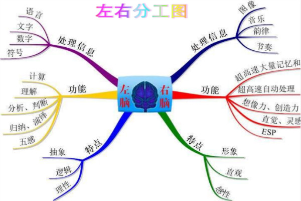 同语乐加盟 同语乐加盟