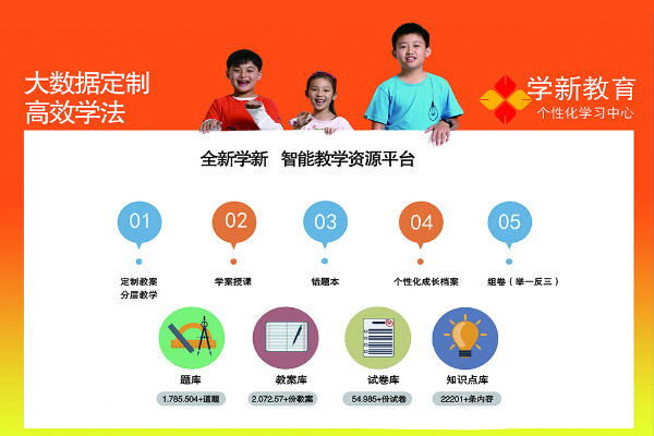 学新教育加盟 学新教育加盟