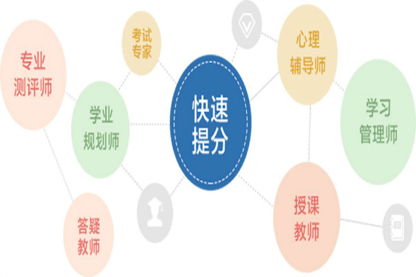 优迪家教加盟 优迪家教加盟