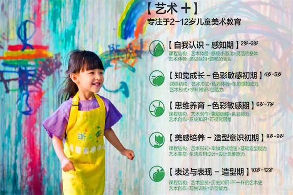 斯玛特儿童美术加盟 斯玛特儿童美术加盟