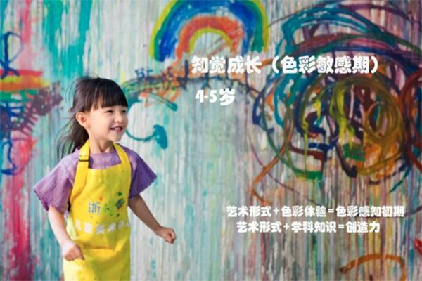 斯玛特儿童美术加盟 斯玛特儿童美术加盟