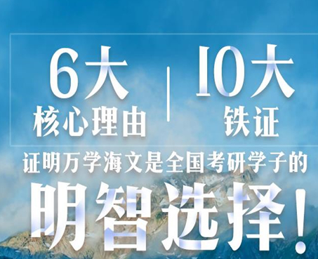 万学海文考研加盟