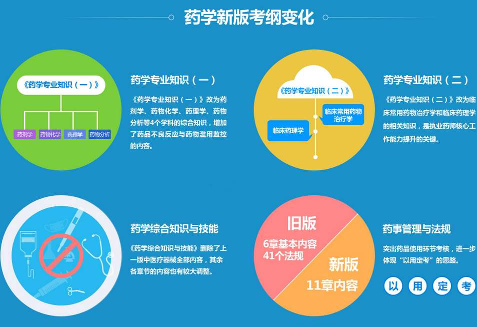 昊天锦程教育加盟 昊天锦程教育加盟