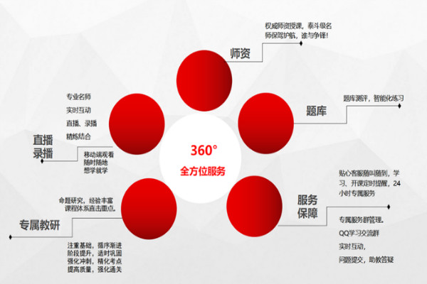 学慧通教育加盟 学慧通教育加盟
