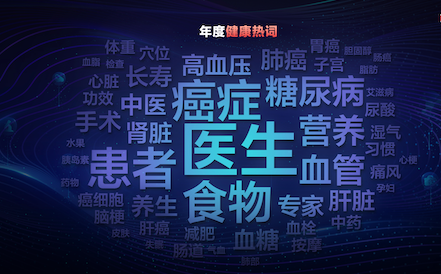 华医网加盟 华医网加盟
