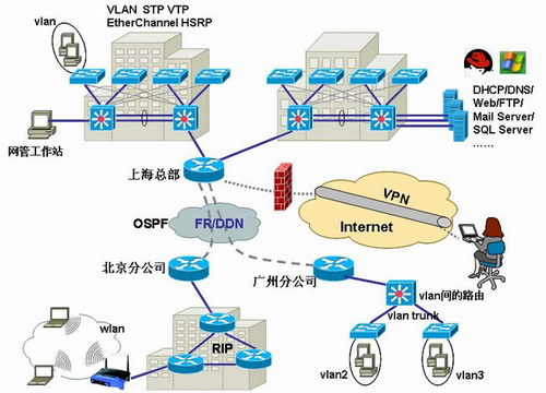 企顺培训加盟 企顺培训加盟