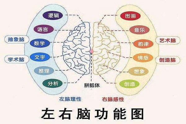 弘基贵族财智学院加盟