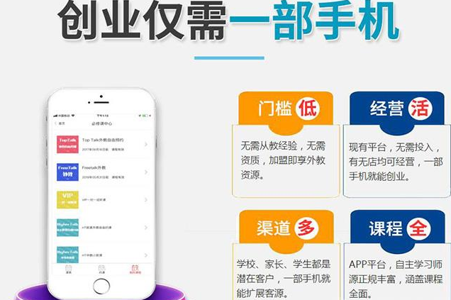 外教360加盟