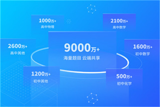 AI全脑教育加盟