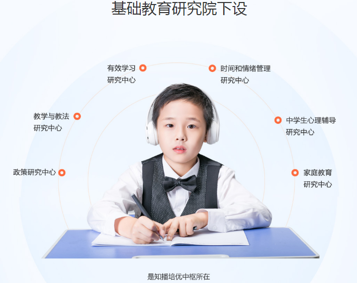 知播在线1对1加盟 知播在线1对1加盟
