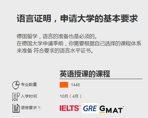 SID留德教育加盟 SID留德教育加盟