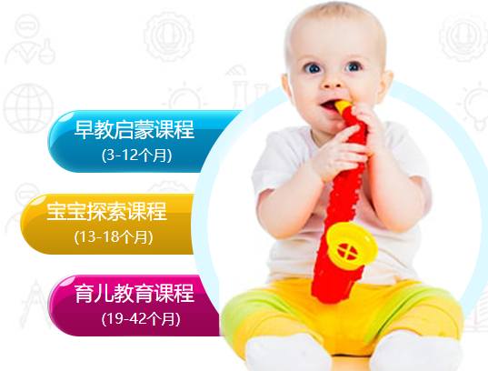 凯而贝幼托园婴幼儿托管加盟 凯而贝幼托园婴幼儿托管加盟