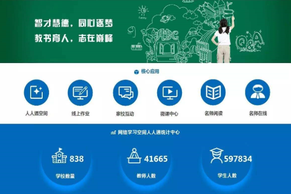 简至教育云加盟 简至教育云加盟