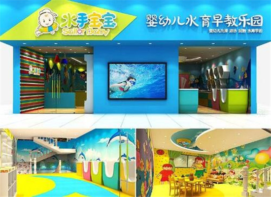 水手宝宝婴儿水育加盟