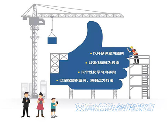 艾宾浩斯数学加盟