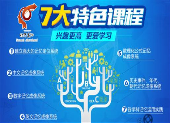忆秒速记潜能记忆培训加盟 忆秒速记潜能记忆培训加盟