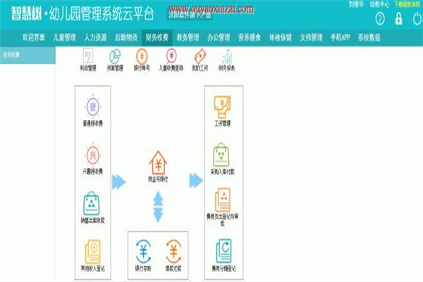 幼儿园管理系统APP加盟