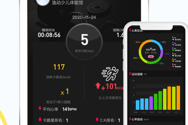 逸动少儿体能成长中心加盟 逸动少儿体能成长中心加盟
