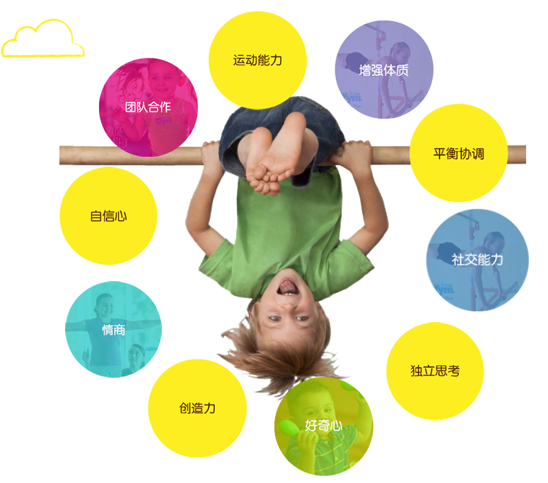 小小运动馆 小小运动馆